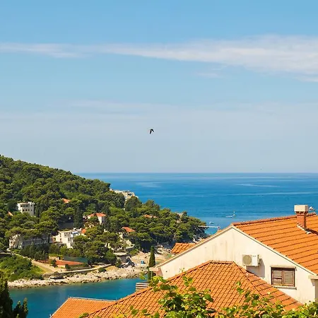 Margaretic Ντουμπρόβνικ